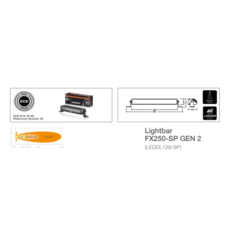 Osram LIGHTBAR Relfektor Panel Samochodowy FV250-SP GEN2 - obrazek 6