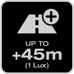 Osram Lampa LEDriving LIGHTBAR WL VX150-WD - obrazek 9