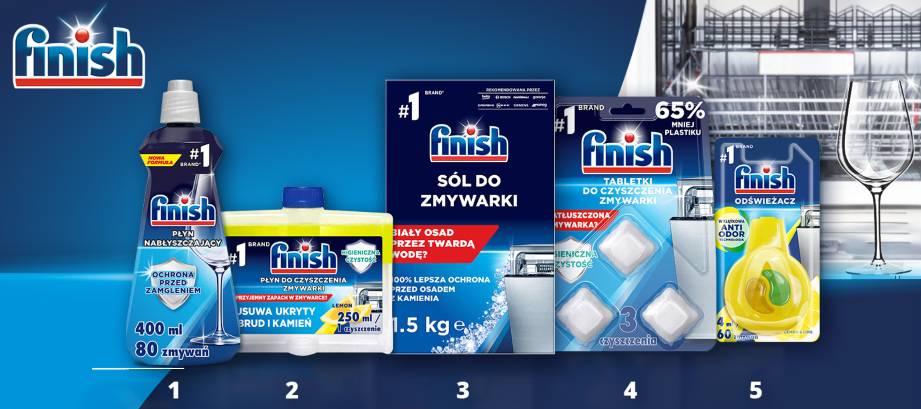 Finish Płyn nabłyszczający do zmywarki nabłyszczacz cytrynowy 400ml - obrazek 7