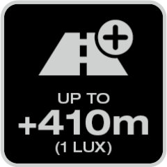 Osram LEDriving Lampa Robocza LIGHTBAR VX750-CB SR SM - obrazek 11