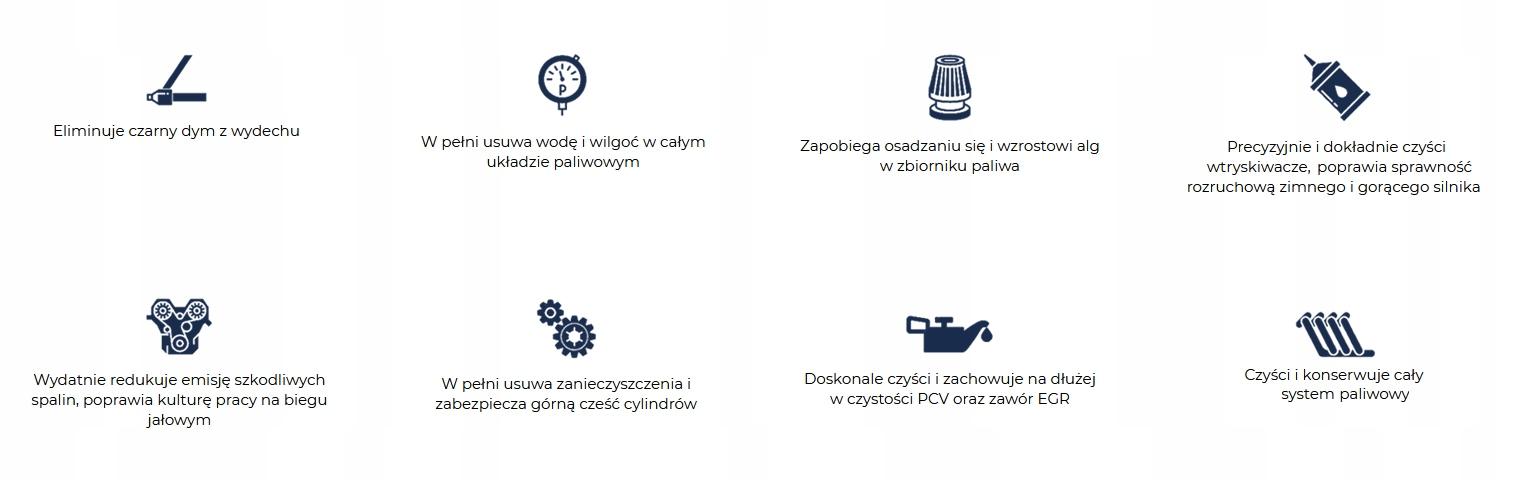 TEC2000 Dodatek do Benzyny Fuel System Cleaner 375 - obrazek 10