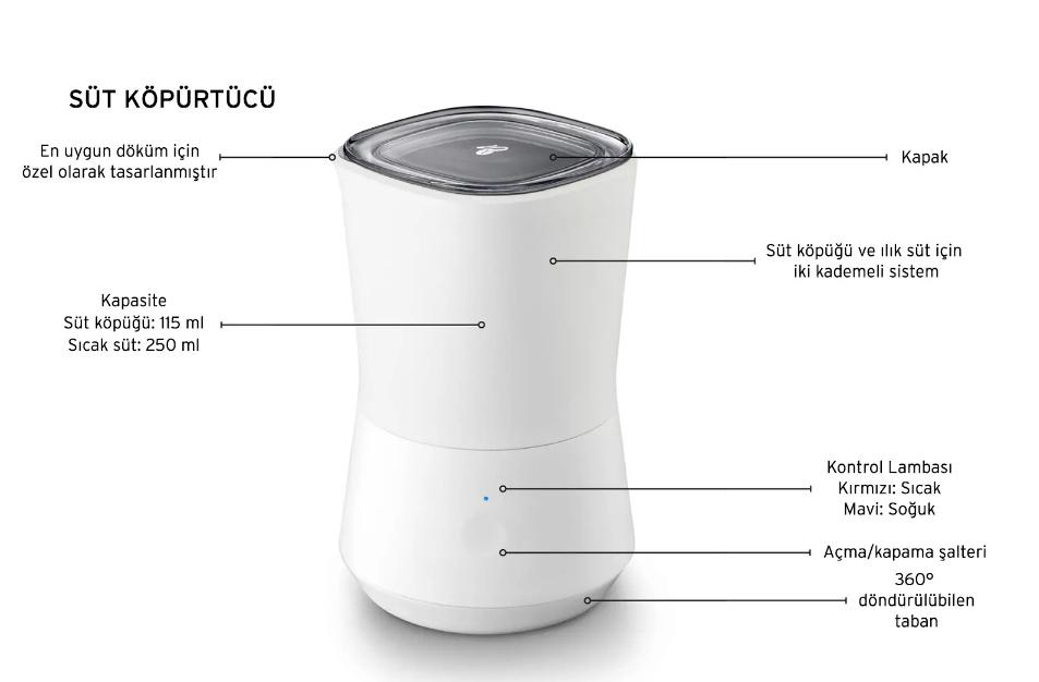 Tchibo Elektryczny Spieniacz Do Mleka - obrazek 12