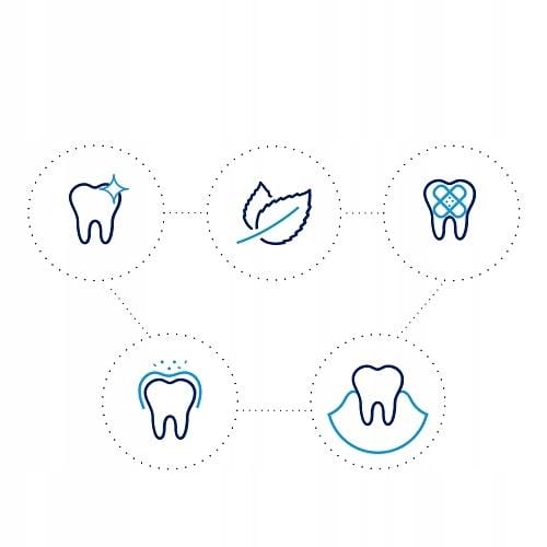 Sensodyne Pasta do zębów wrażliwych Ultraszybka Ulga Whitening 75ml - obrazek 16