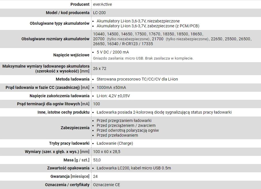 EVERACTIVE ŁADOWARKA DO AKUMULATORÓW 18650 21700 - obrazek 13