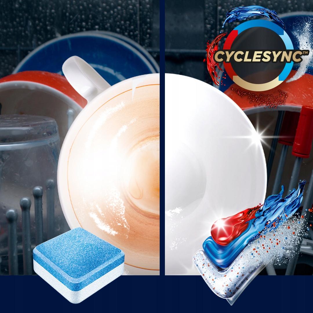 Finish Powerball Ultimate Plus Kapsułki do Zmywarki Zapach Fresh 36 Sztuk - obrazek 3