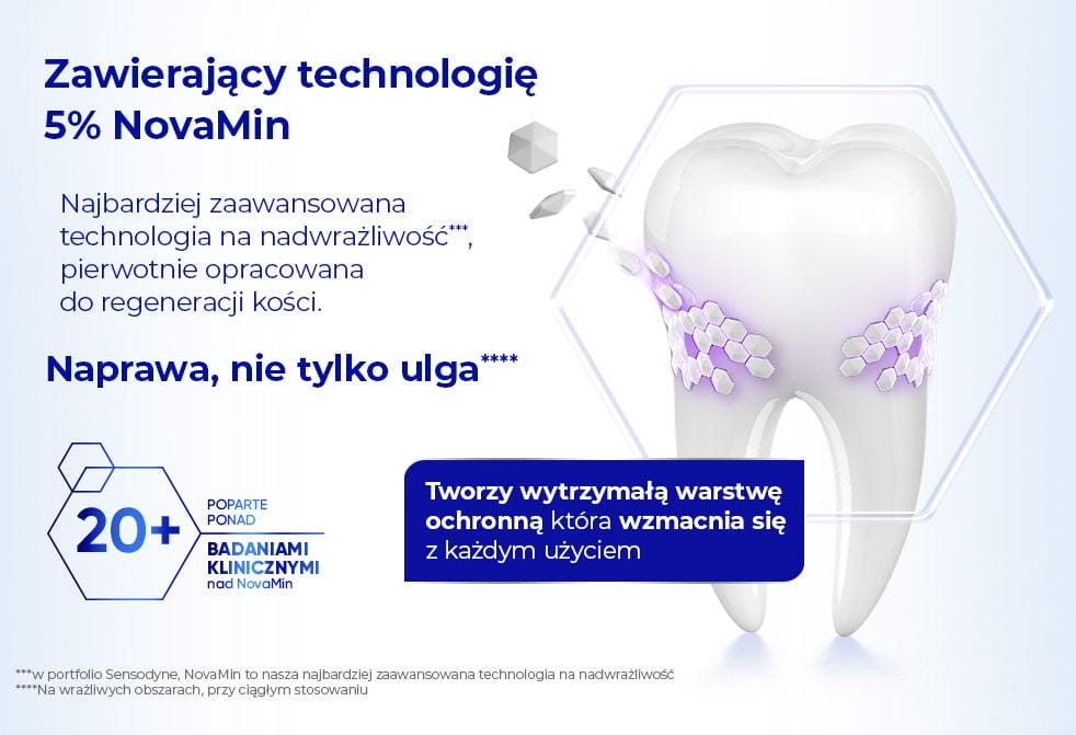 Sensodyne Pasta do zębów Clinical REPAIR Active White wybielanie 75ml - obrazek 7