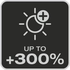 Osram Żarówki LED HL Bright H4/H19 6000K - obrazek 6