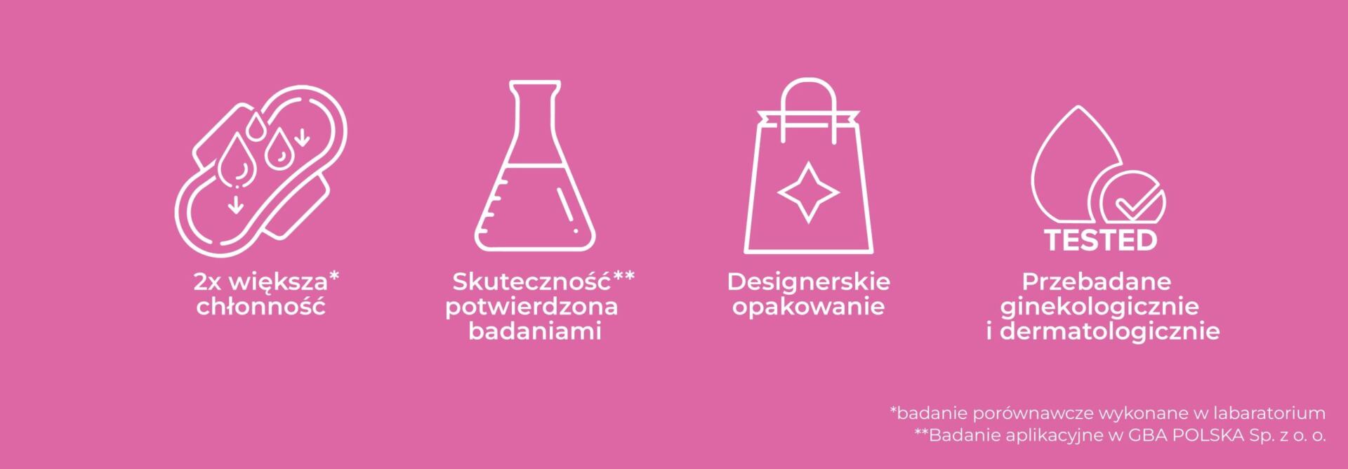 CLEANIC SOFT Wkładki higieniczne dla kobiet 20 szt - obrazek 4