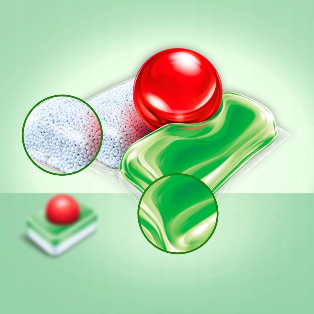 FINISH Ultimate Kapsułki Do Zmywarki Mycia Naczyń Ekologiczne 0% 4x45=180 - obrazek 7