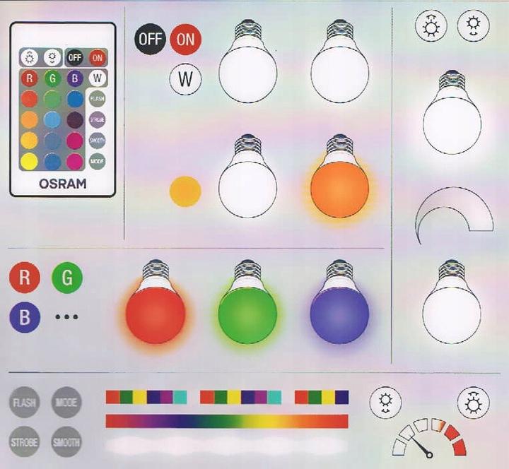 OSRAM Ledvance Żarówka LED kulka RGBW + PILOT 4,9W = 40W E14 470lm - obrazek 3